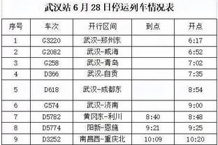 前队友：多库和我们不同，他会给曼城球迷带给惊喜